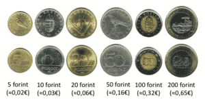 Ungarische Münze